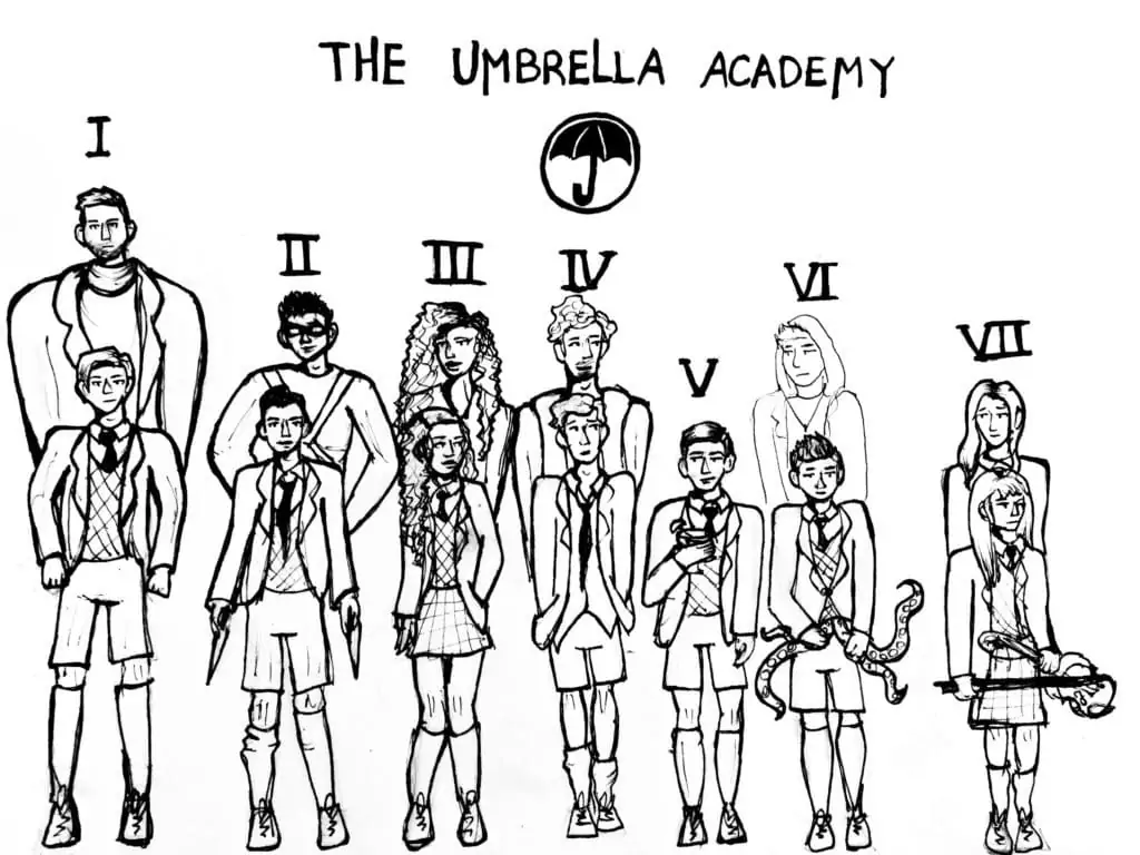 The umbrella academy coloring page