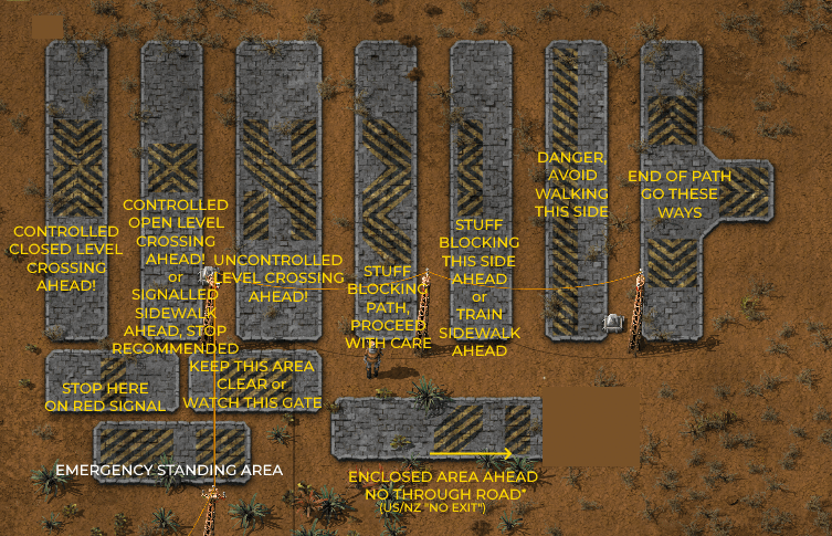 No text signs no worries started a concrete symbol code rfactorio