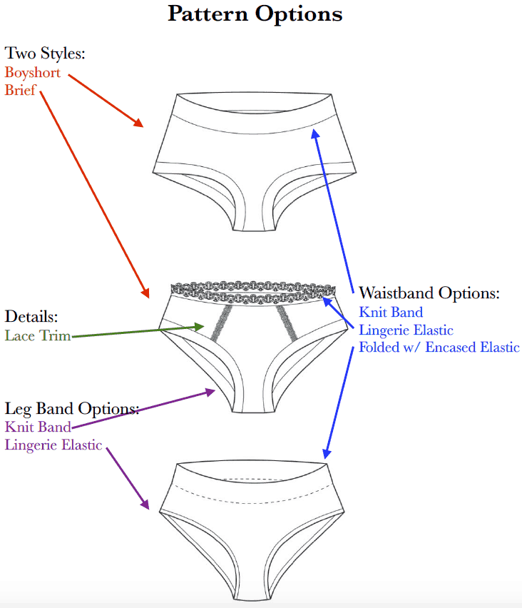 Scrundlewear womens underwear