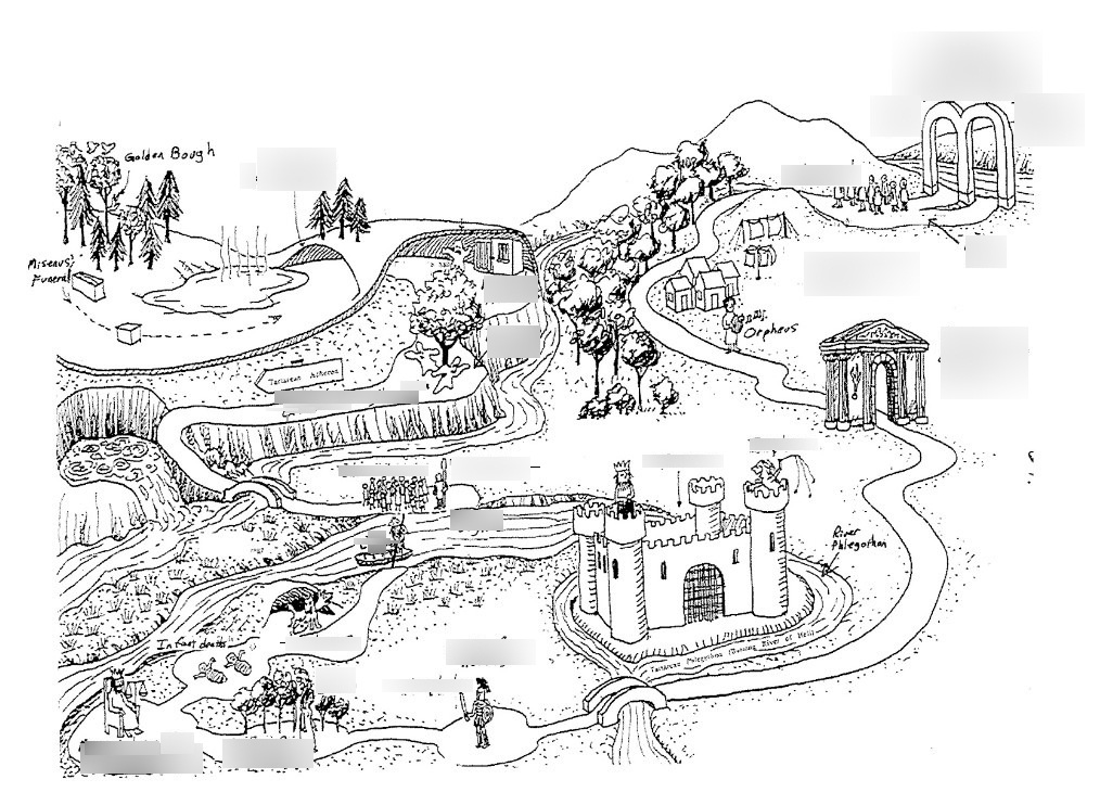 Medieval lit aeneid underworld map diagram