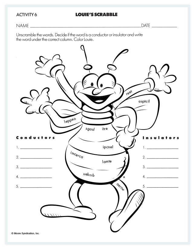 Resources by grade kids electrical safety alabama power