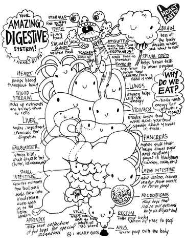 Coloring pages ð i heart guts