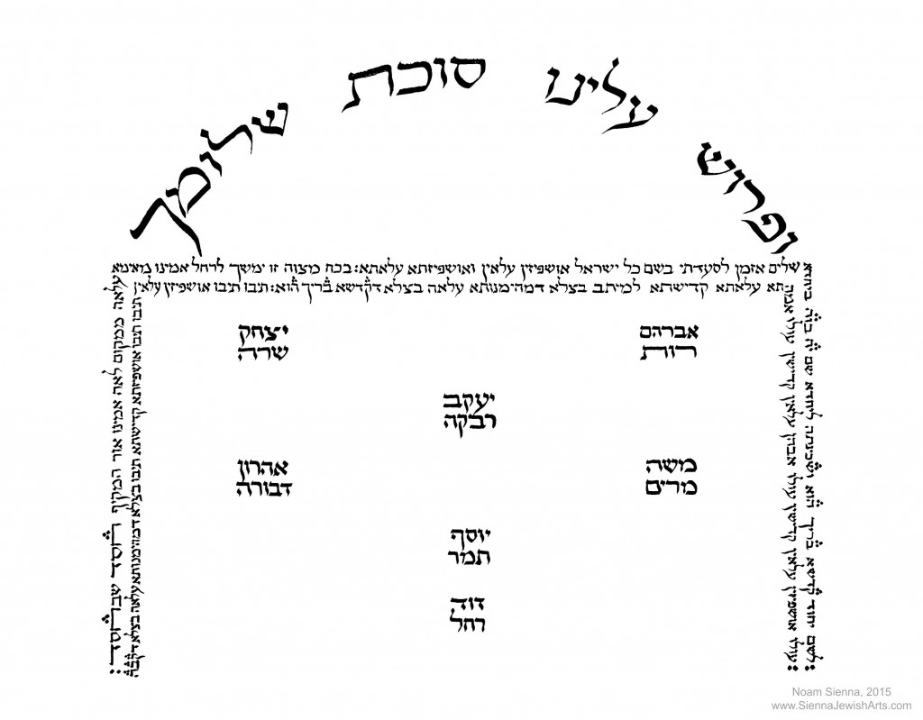 ª seder ushpizin and ushpizata inviting the avot and imahot into your sukkah by rabbi david seidenberg neohasid â the open siddur project â öööºöö ö