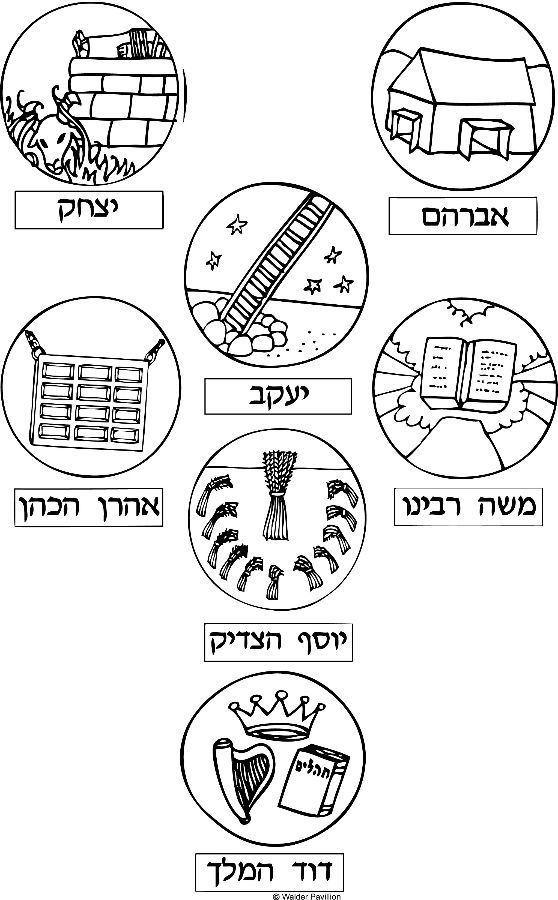 Sukkot sukkot crafts sukkot activities