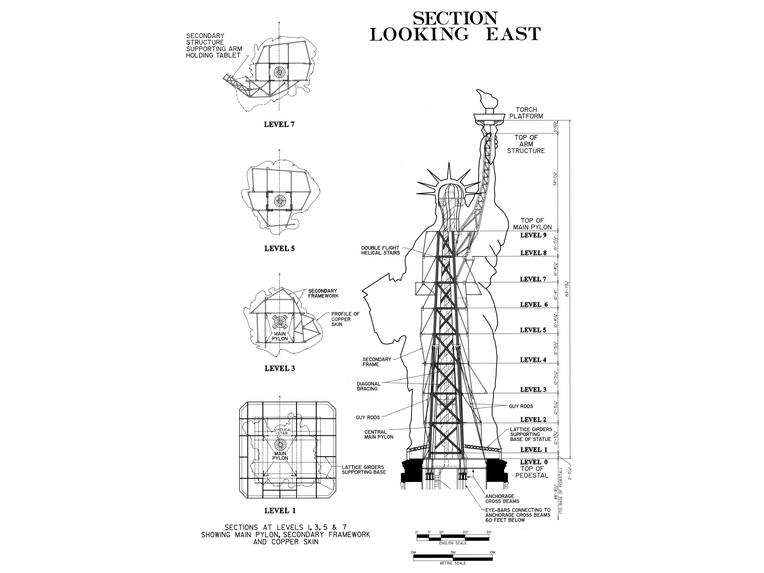 Metriã korkea vapaudenpatsas oli ranskalaisten lahja amerikkalaisille â eiffel kehitteli sen tukirakenteen tekniikkatalous