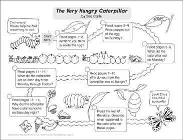 The very hungry caterpillar reading response map printable book reports and research reports