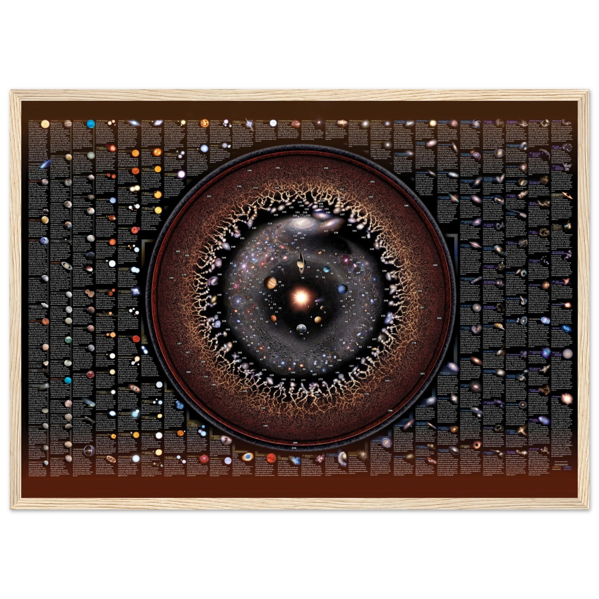 Mapa del universo observable por pablo carlos budassi pãster en espaã â things of the stars