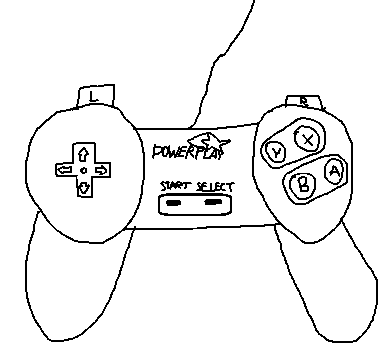 Powerplay controller by gmatias on