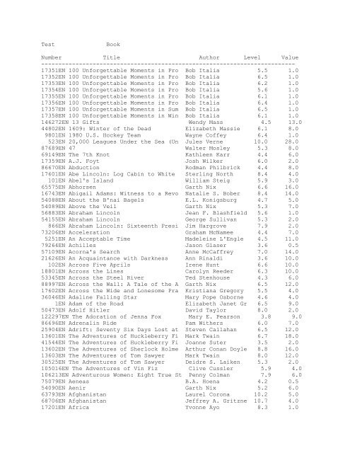 Test book number title author level value