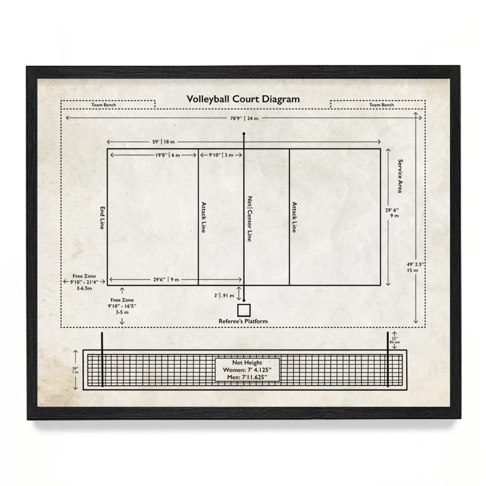 Volleyball court diagram poster print