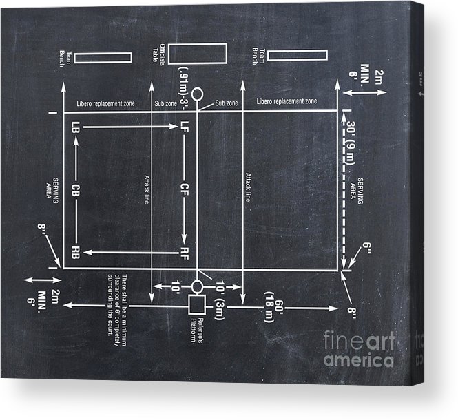 Volleyball court diagram acrylic print by visual design