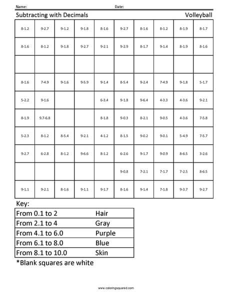 Volleyball decimal subtraction coloring page
