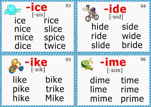 Letter i phonics phonics flashcards teaching phonics phonics