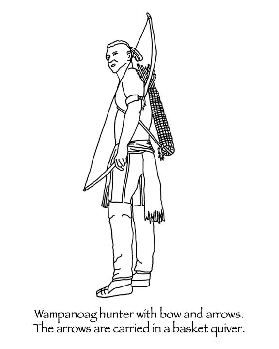 The wampanoag native american people used bows and arrows to hunt with they were light weight â thanksgiving coloring pages coloring pages food coloring pages