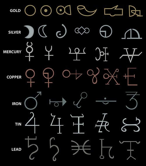 What could this symbol signifying a cross and a crescent moon mean picture in details