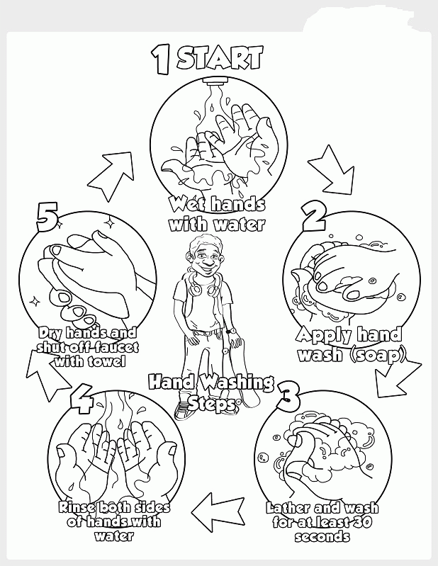 Hand washing coloring page worksheets