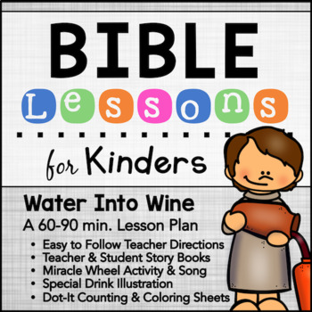 Water into wine