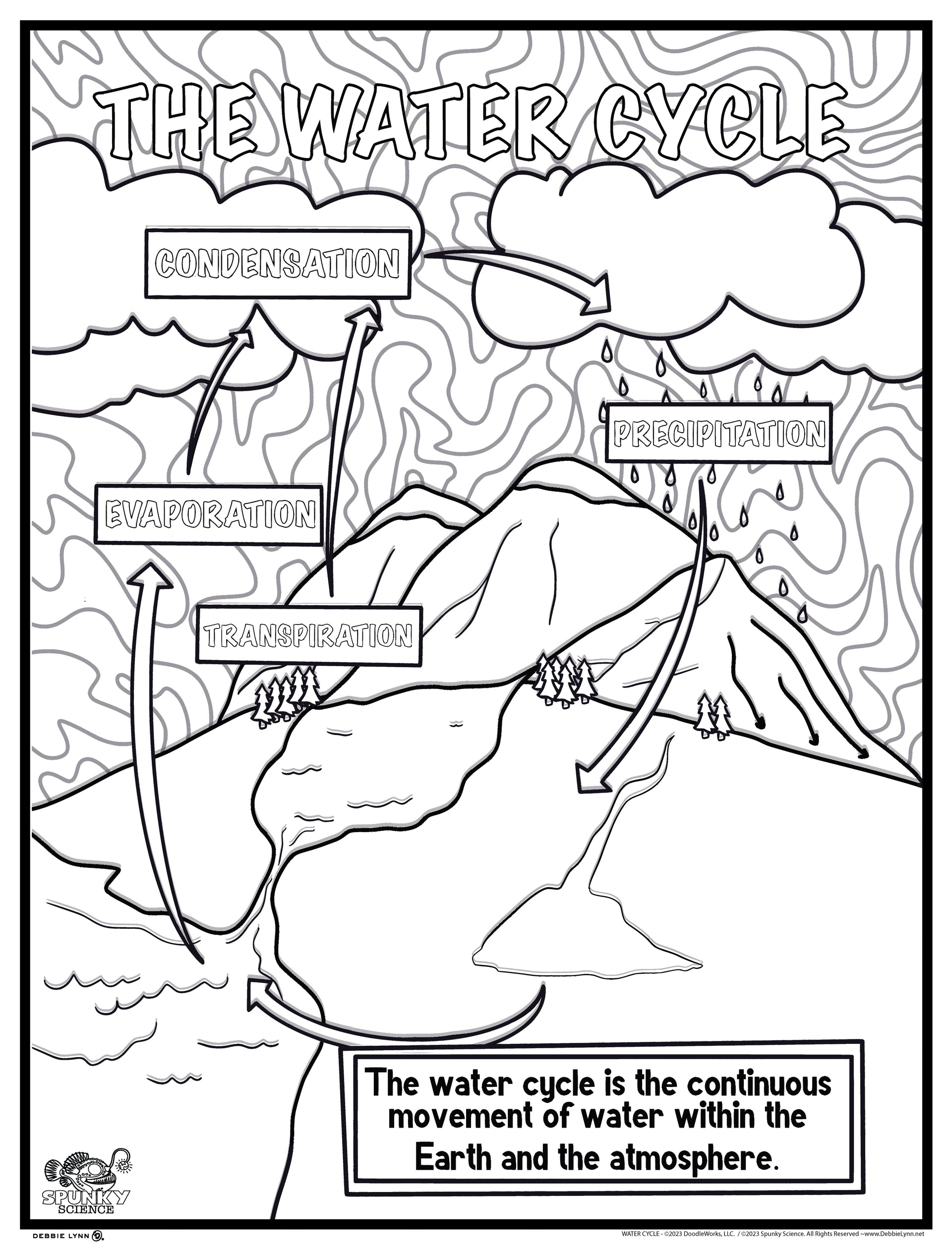 Water cycle spunky science personalized giant coloring poster x â debbie lynn