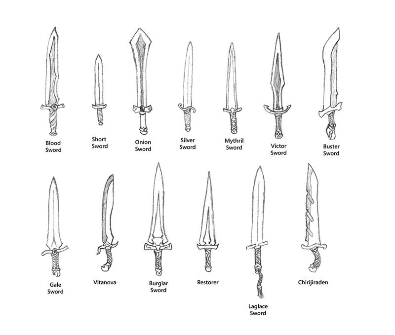 Weapons of ffta