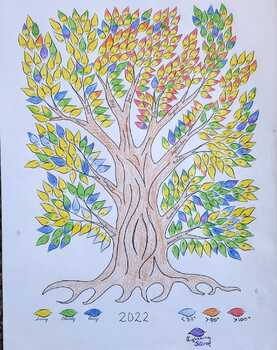 Printable weather tree
