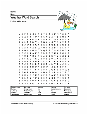 Free weather printables for homeschoolers