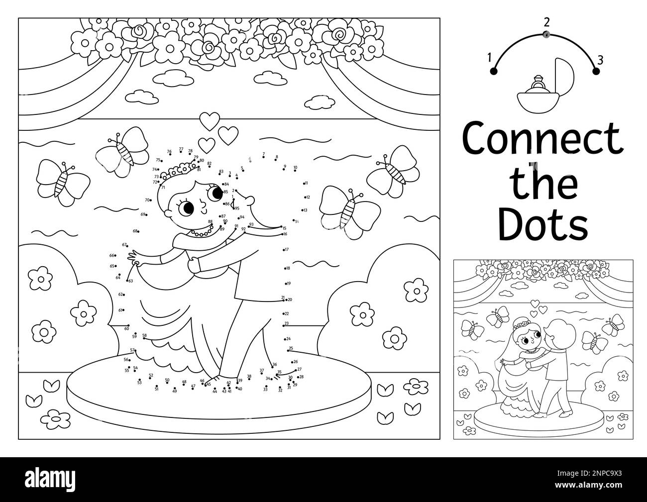 Vector dot