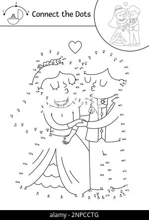 Vector dot