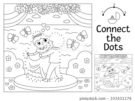 Vector dot