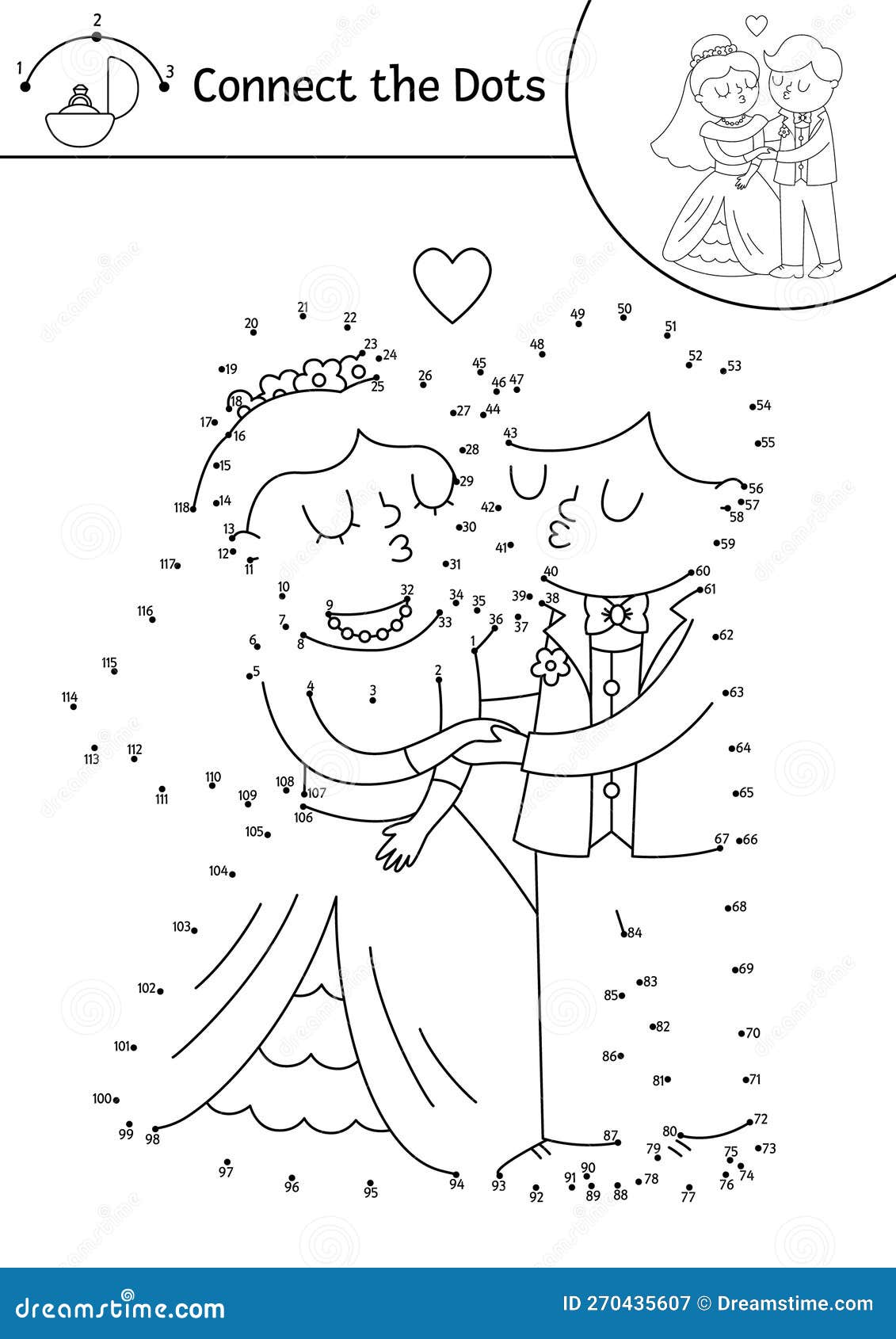 Vector dot