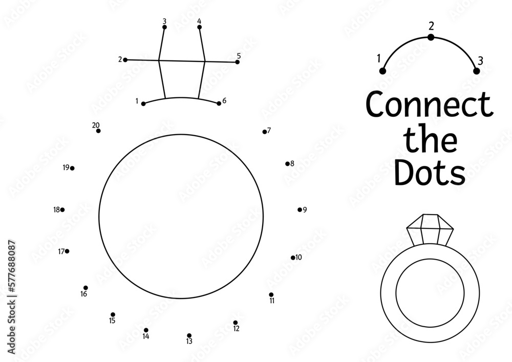 Vector dot