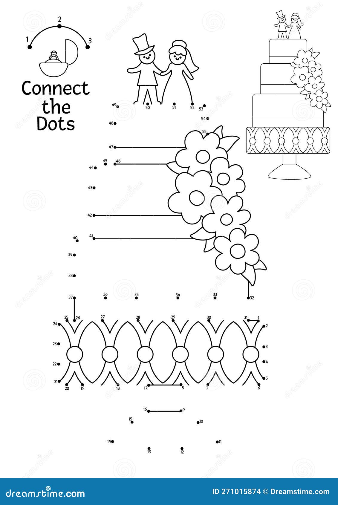 Vector dot