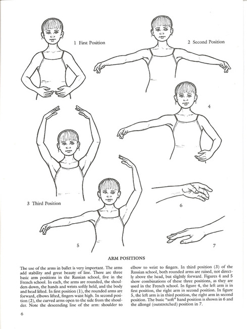 Ballet class coloring pages