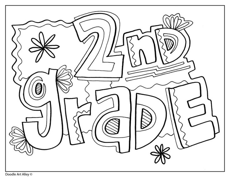 Grade signs