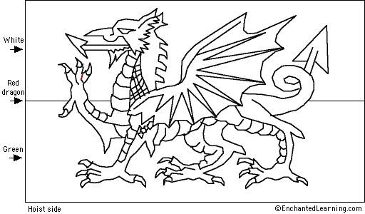 Flag of wales quizprintout