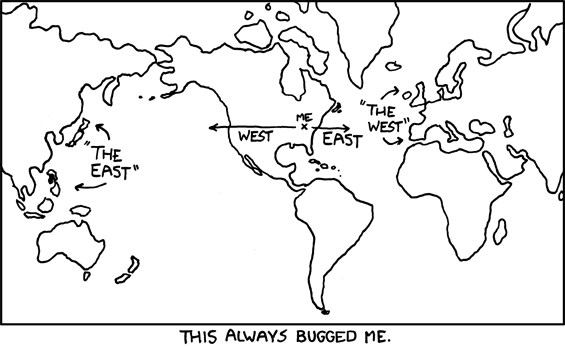 Countries like nz and the usa are considered to be western countries is brazil a western nation too