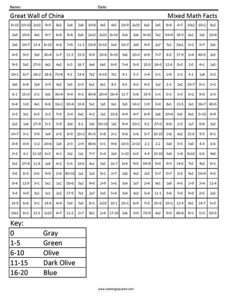 Great wall of china mixed math facts