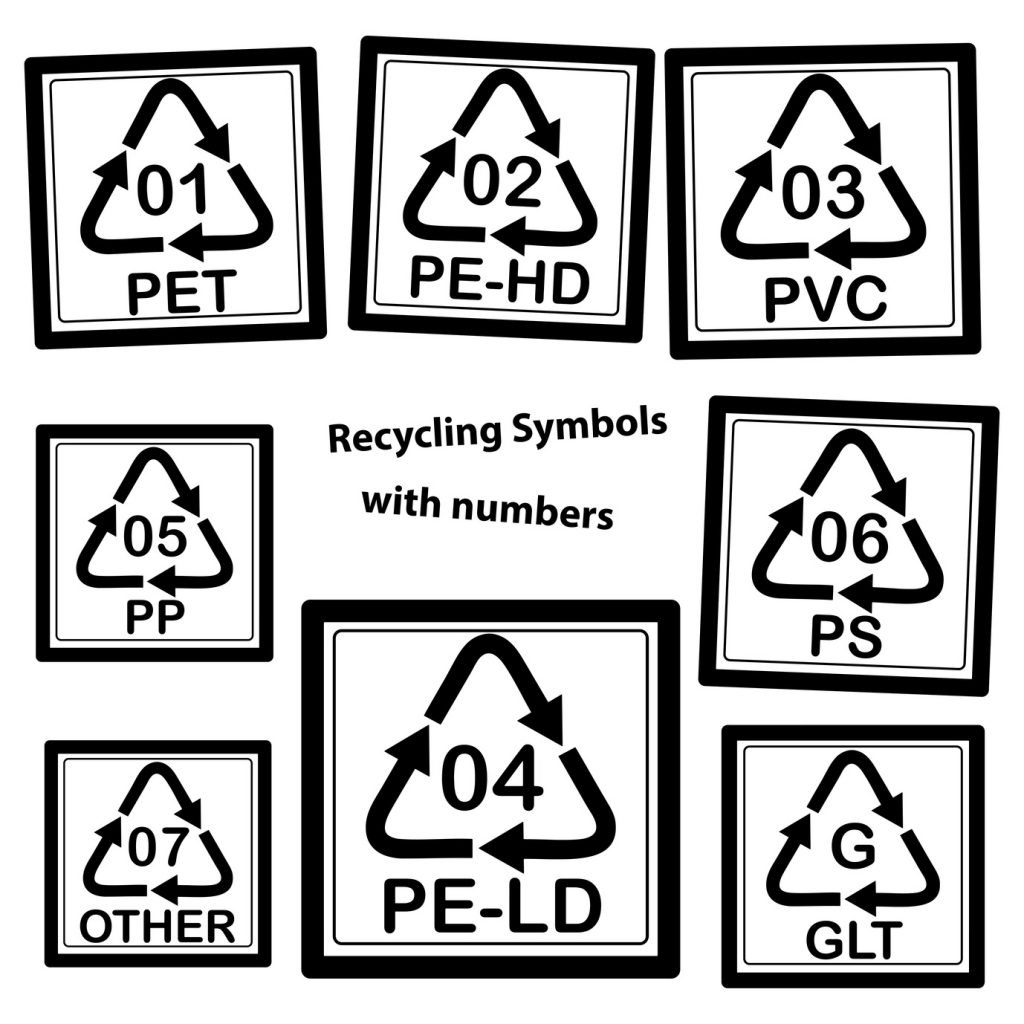 What do recycling numbers mean western elite