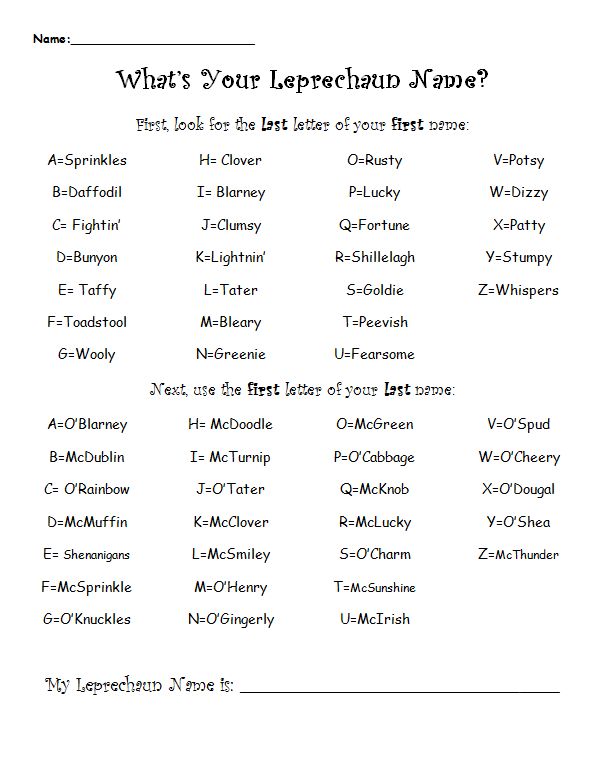 Whats your leprechaun name kid friendly sincerelysecondgrade secondgrade stpatricksday leprechaun music therapy activities funny names guided reading