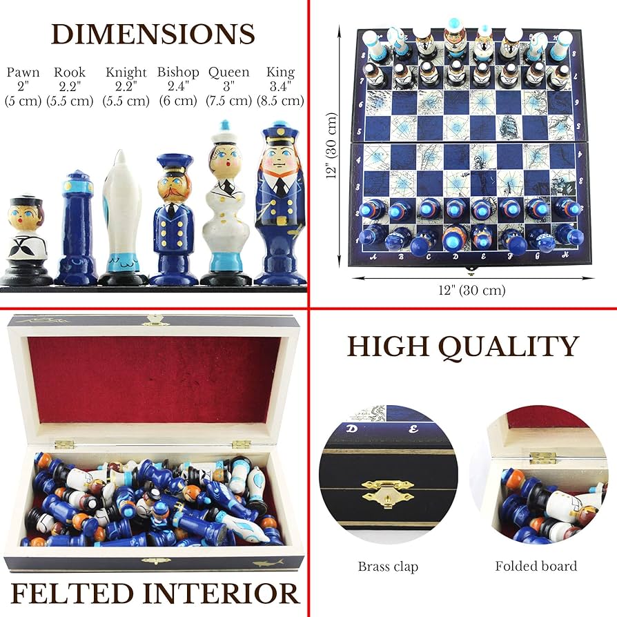 Nautical decorations for home
