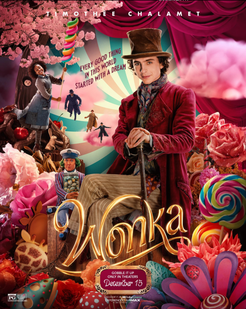 Wonka printable activity sheets