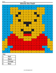 Winnie the pooh