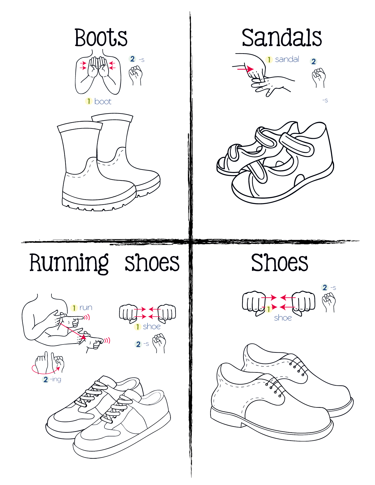 Learn to sign winter clothes boots coats hats emma and egor â emma egor