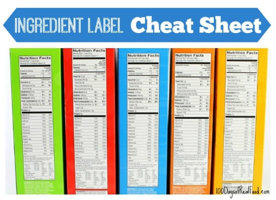 Ingredient label cheat sheet â days of real food