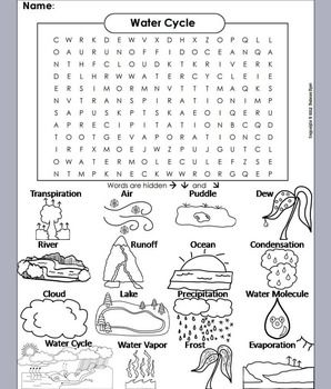 Water cycle activity word search worksheet water cycle worksheet water cycle water cycle activities