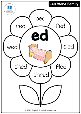 Word family posters set two