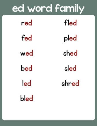 Ed word family list