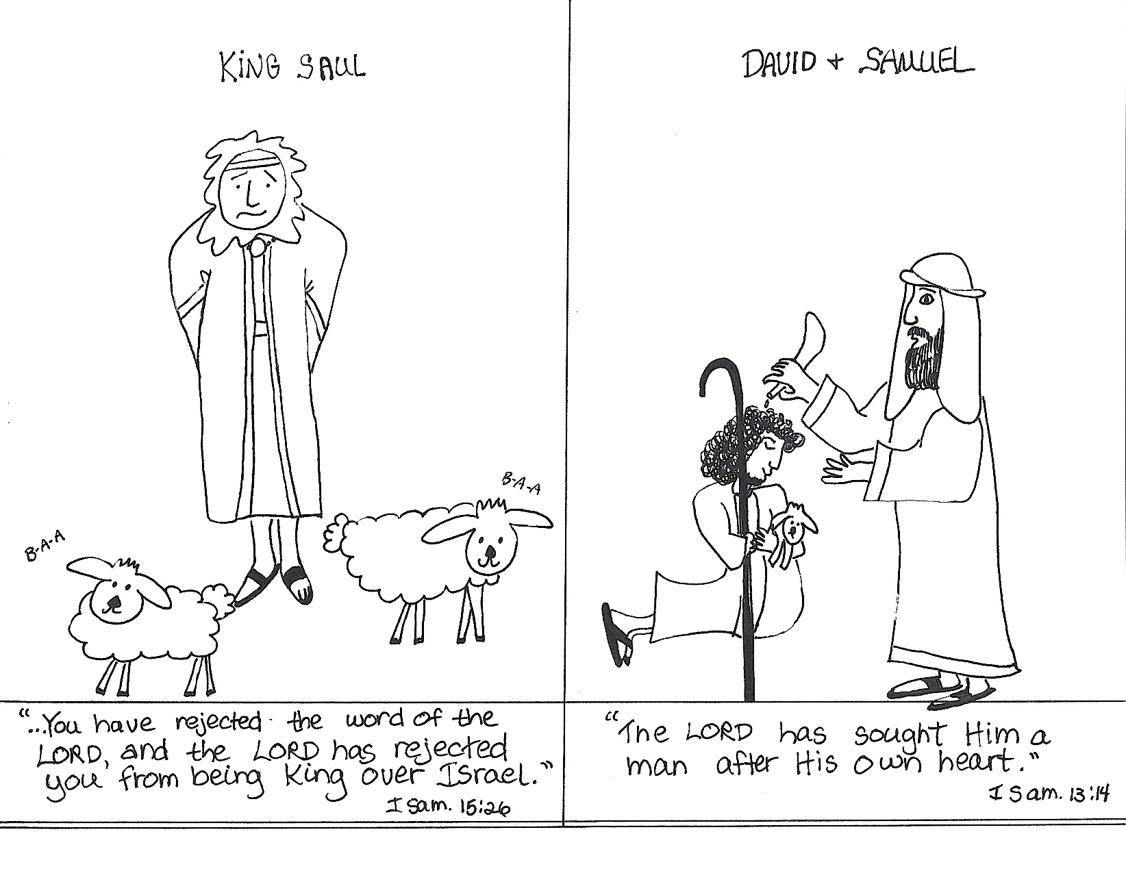 Samuel aunties bible lessons