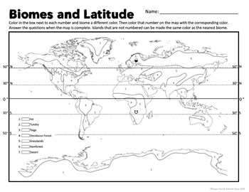 Biome latitude map