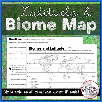 Biome latitude map
