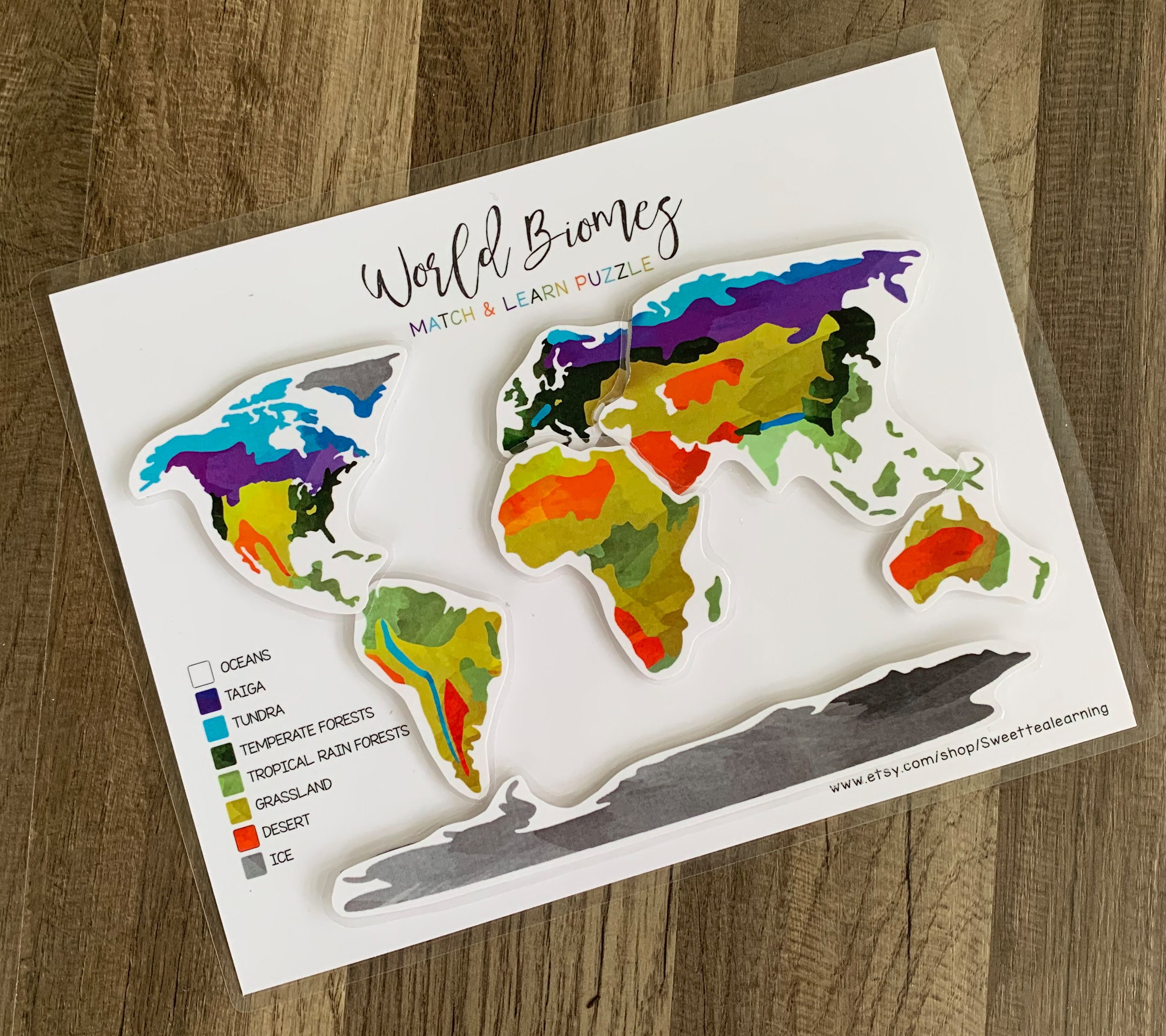 Biome activity